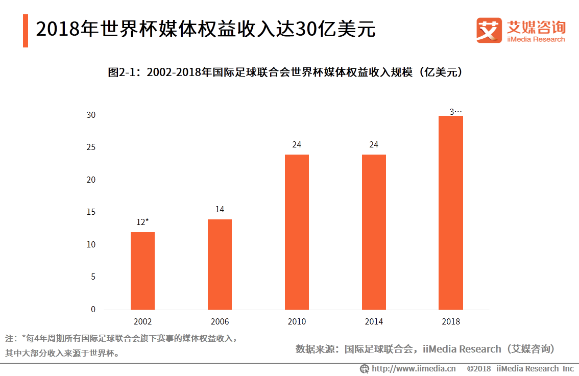 优酷能看女足世界杯吗(2019女足世界杯即将开幕！中国女足铿锵玫瑰出战)