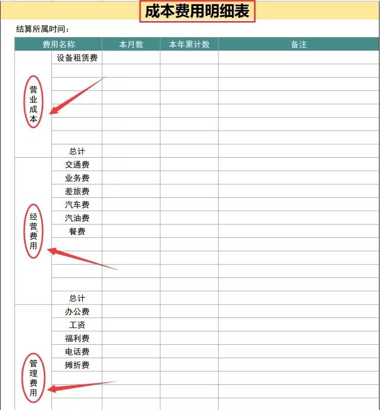 财务经理直言：内账做的好不好很考验一个会计的工作能力