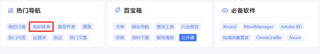 如何建立自己的运营体系?以用户运营为例