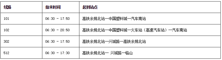 11月6日·余姚塑博会 错过再等一年