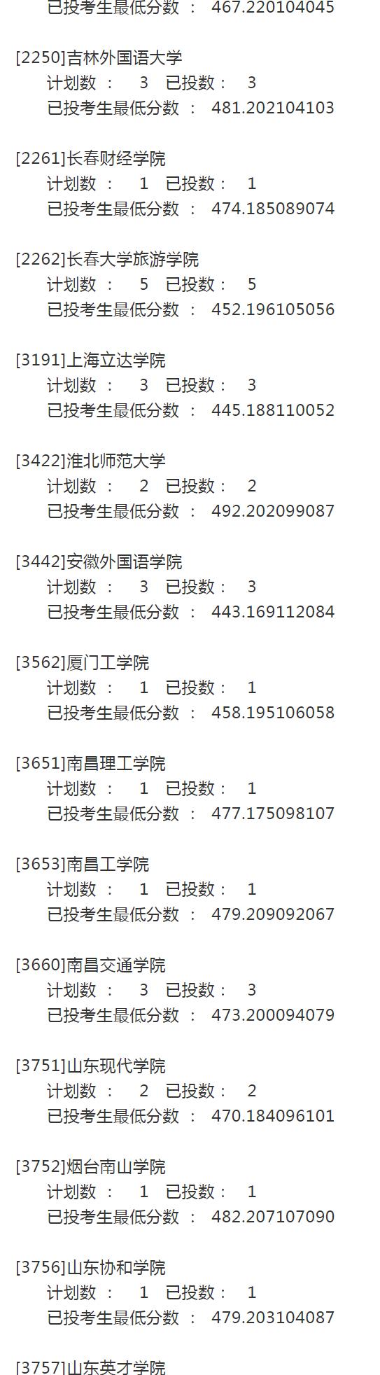 宁夏2021年高考录取投档信息：第二批本科院校征集志愿投档分