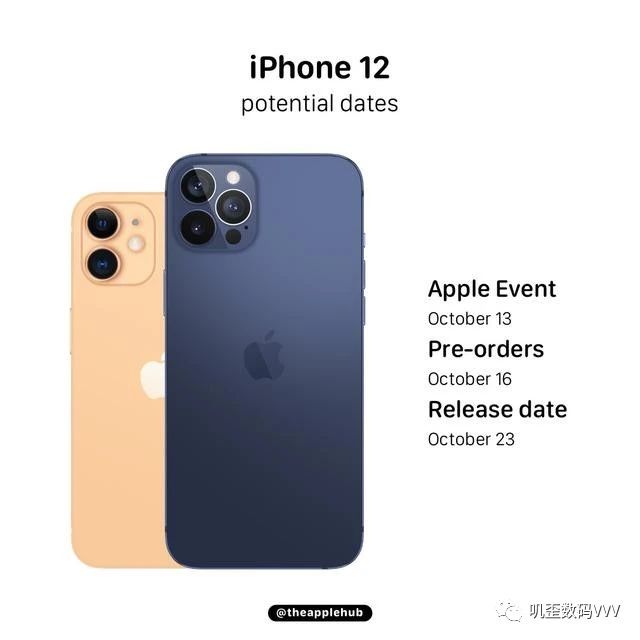 iPhone 12将10月13日发布，详细配置确认，售价感人