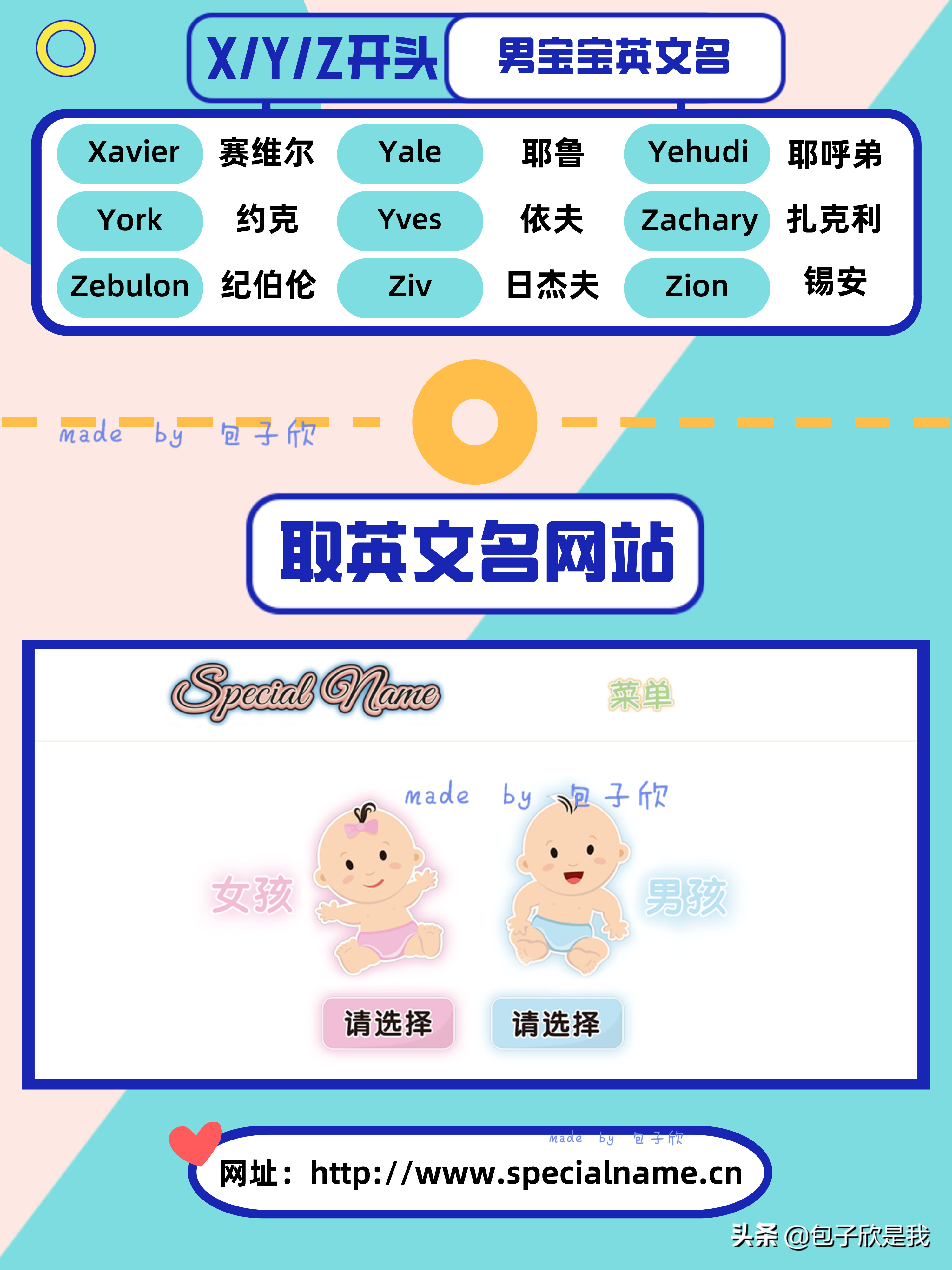 适合男宝的英文名字，好听又有寓意
