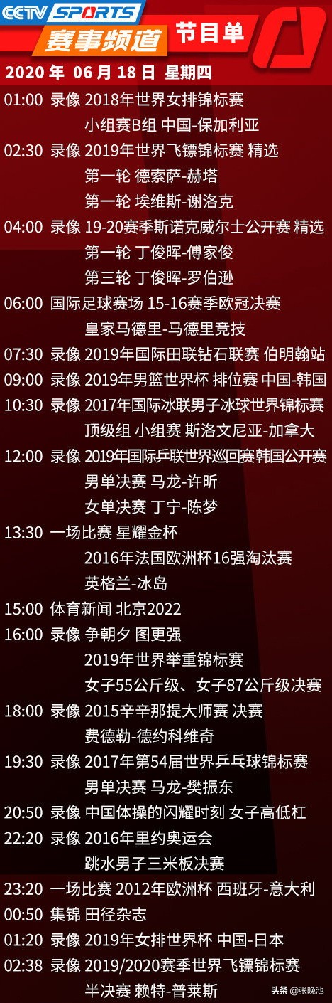 cba直播在风云直播哪里(今日央视节目单，CCTV5APP直播体坛风云会-聚焦CBA复赛：专访姚明)