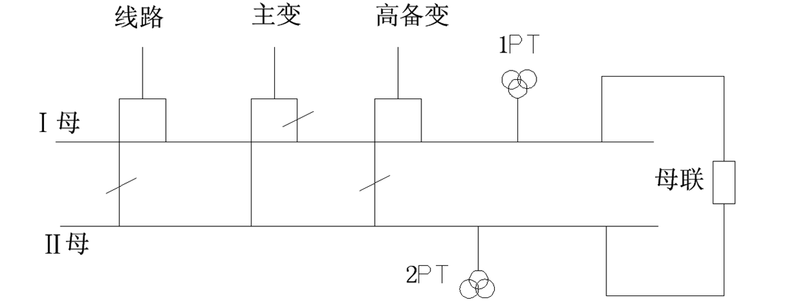 220kV母线二次电压切换回路故障的原因分析及对策