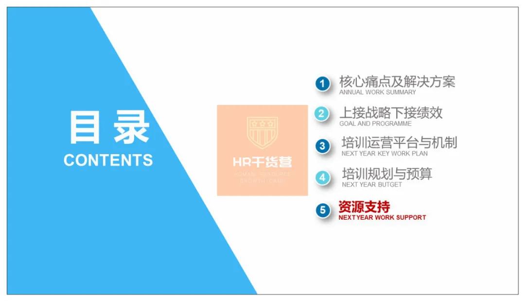C叔教你如何写2021年度培训规划？50页全解析（干货！）