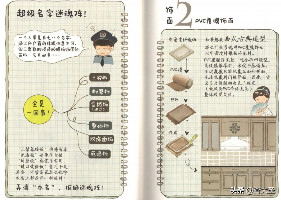 >看了朋友的全屋定制報價單，我一口氣寫下七千字超全面避坑攻略看了朋友的全屋定制報價單，我一口氣寫下七千字超全面避坑攻略