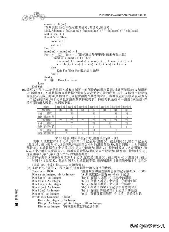 高考中惊现编程题？除了浙江，居然还有这些地方在考编程