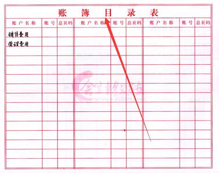 新手会计不会做账，老会计手把手教你：会计全盘手工帐