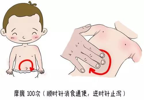 小孩肚子疼怎么办？医生来给你支招