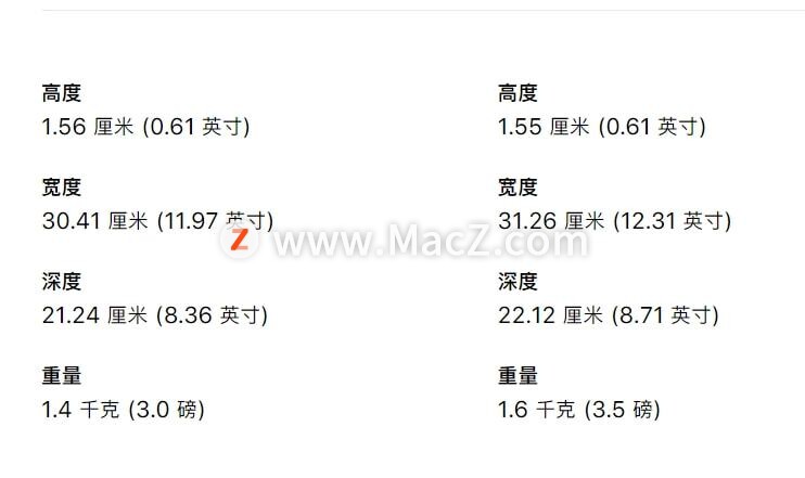 14寸全新 MacBook Pro 开箱测评