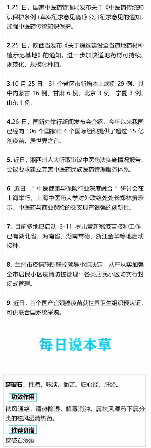 10月27日本草新闻 | 中医药管理局发布《中医药传统知识保护条例》