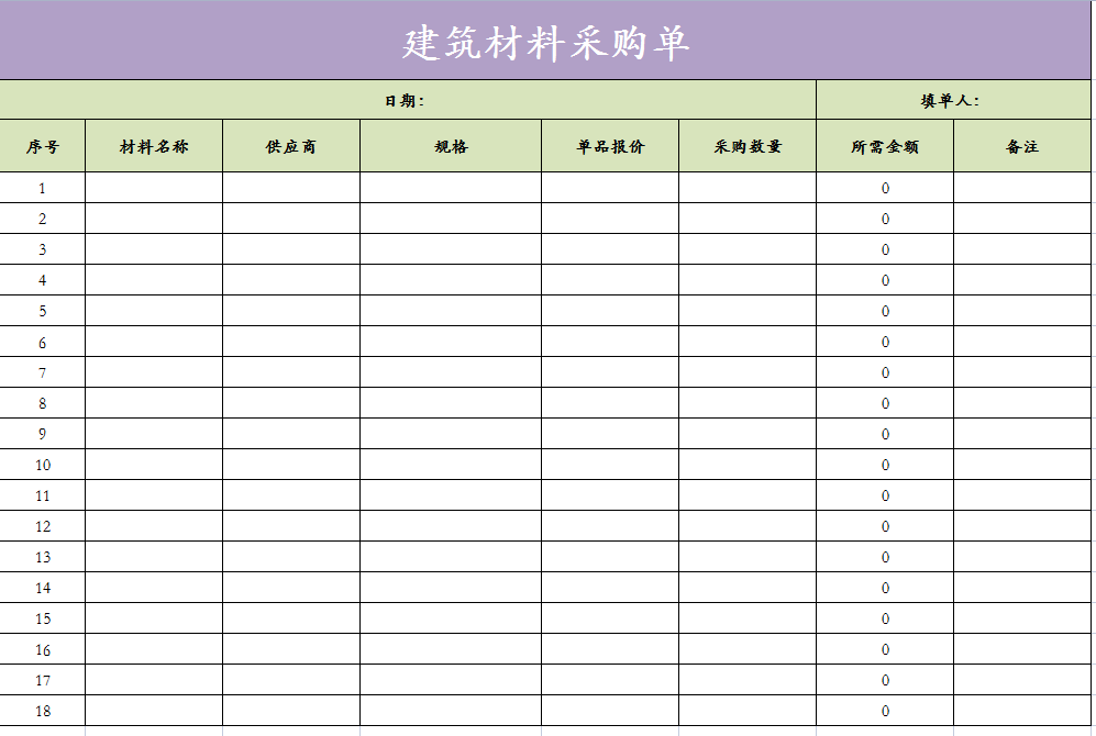 建筑行业会计常见的20套做账表格