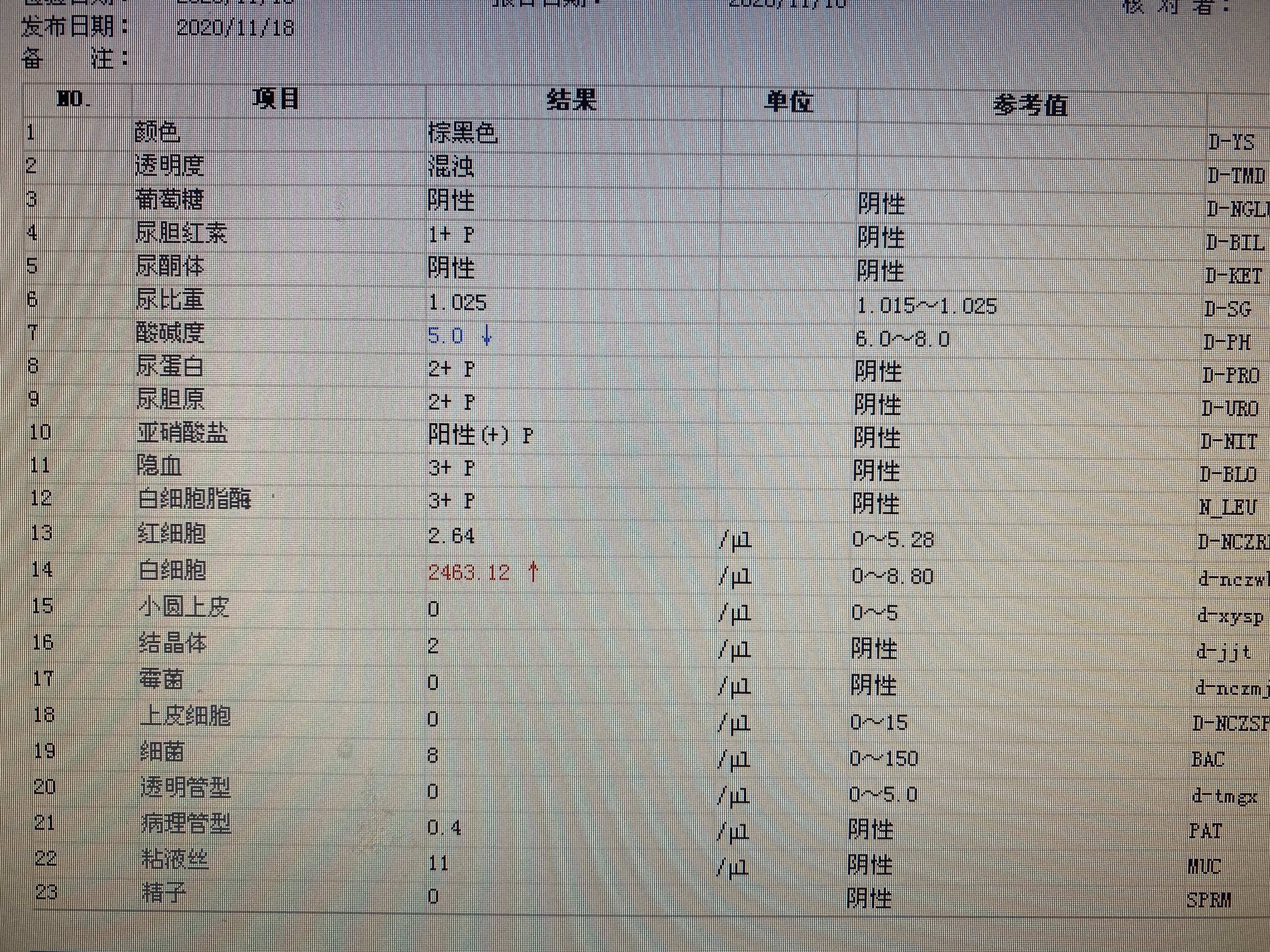 热淋清和三金片，尿路感染用哪个？泌尿外科医生告诉你