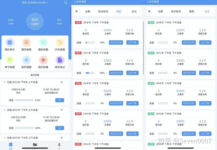 复习七天通过软考高级系统架构师
