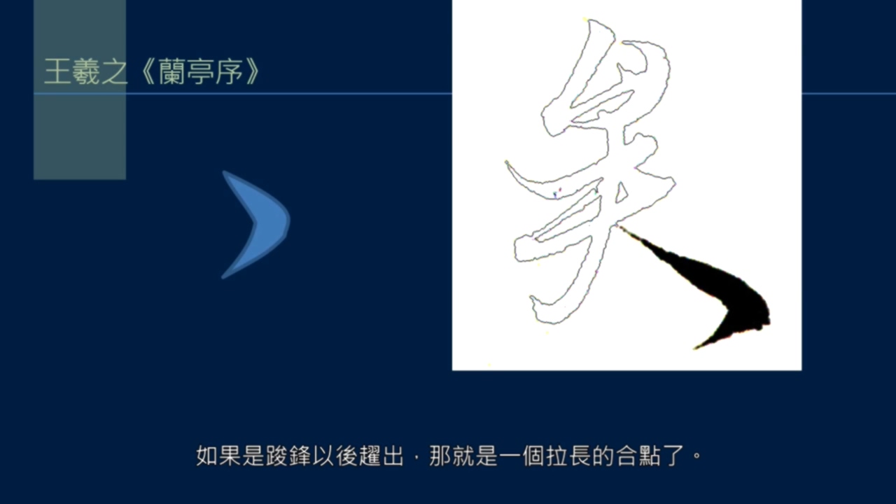 倚戈势，戈法收尾有多少种写法？弯笋势， 反引势是什么？