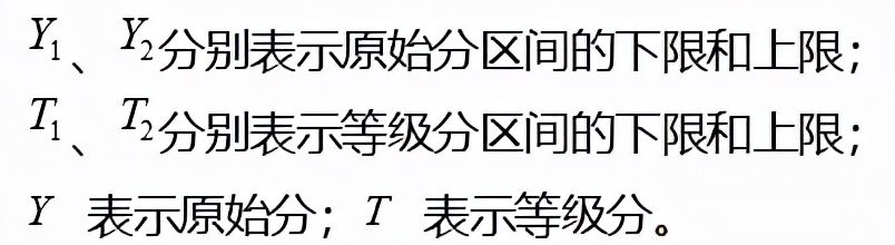 纯干货！安徽省新高考改革50问