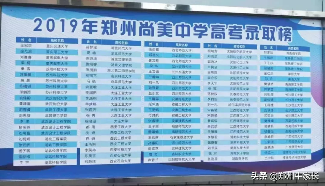 重点！外高、省实验及四中等高中2019年高考成绩红榜汇总
