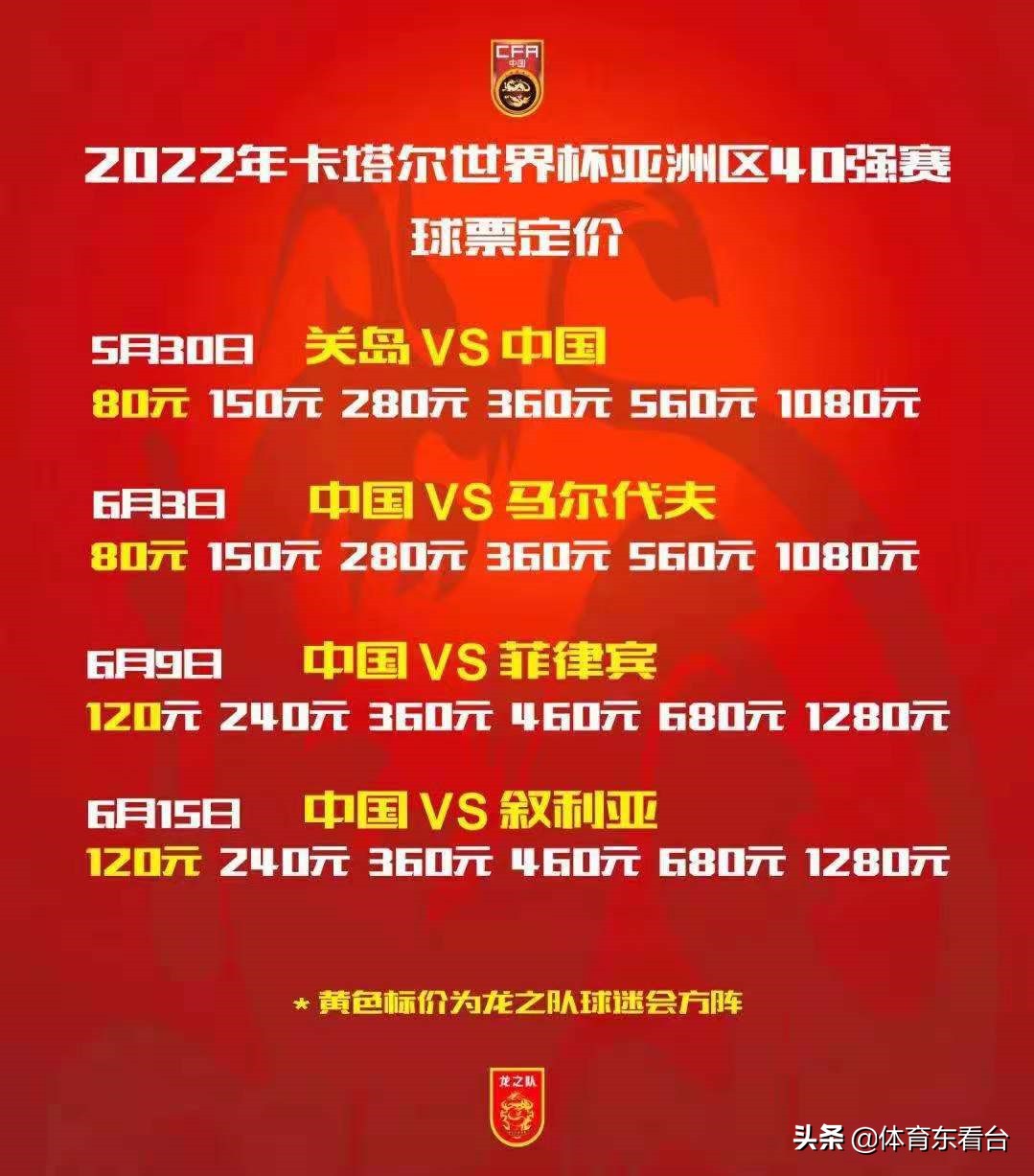 中国世界杯足球赛门票(为梦想而战！国足40强赛票价出炉，最高1280元，堪比明星演唱会)