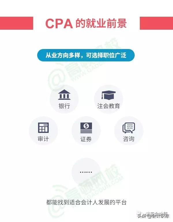 全体会计人请注意！这些会计证书已经取消，不必再报名了