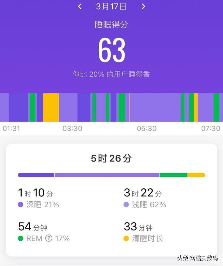 小米手环 6 NFC 上手：不是终点，更是起点