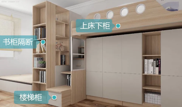 生态板十大名牌：巧用隔断，同户型比邻居多出一间房