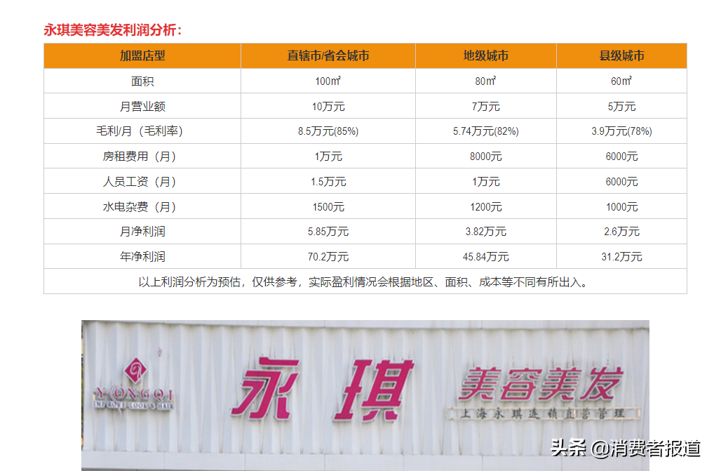 老品牌永琪美容美發廣州多門店“突然消失”，會員卡余額無處消費