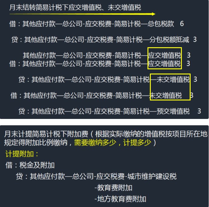 30岁的建筑女会计刚来公司，月薪2万！竟然是这两点做得好，佩服