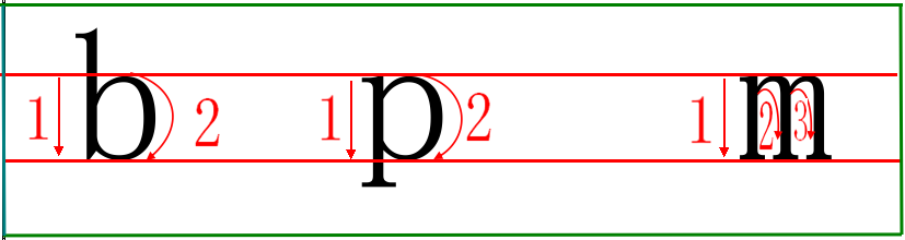 汉语拼音书写规范及要求