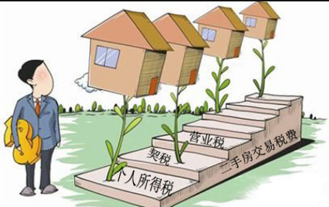 最全缴纳税费的账务处理大全，会计分录这样写