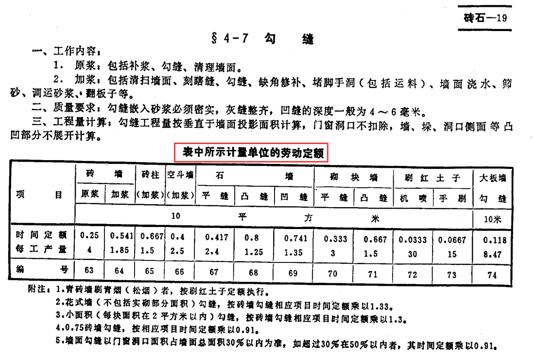 劳动定额,劳动定额是什么意思