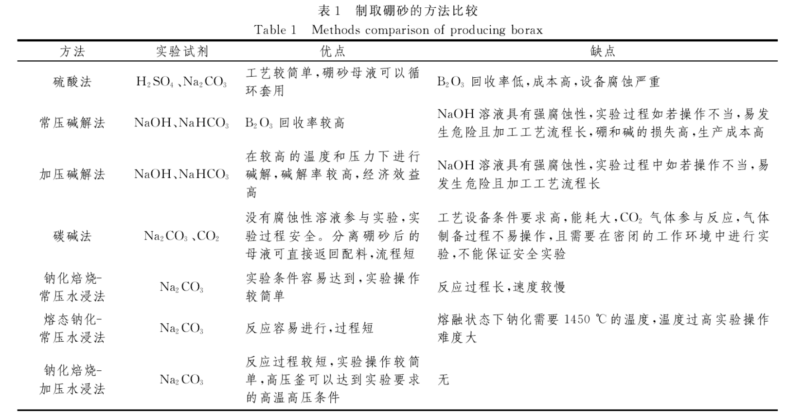 史莱姆水晶泥变成“夺命水晶泥”？央视曝毒素超标，家长还在购买