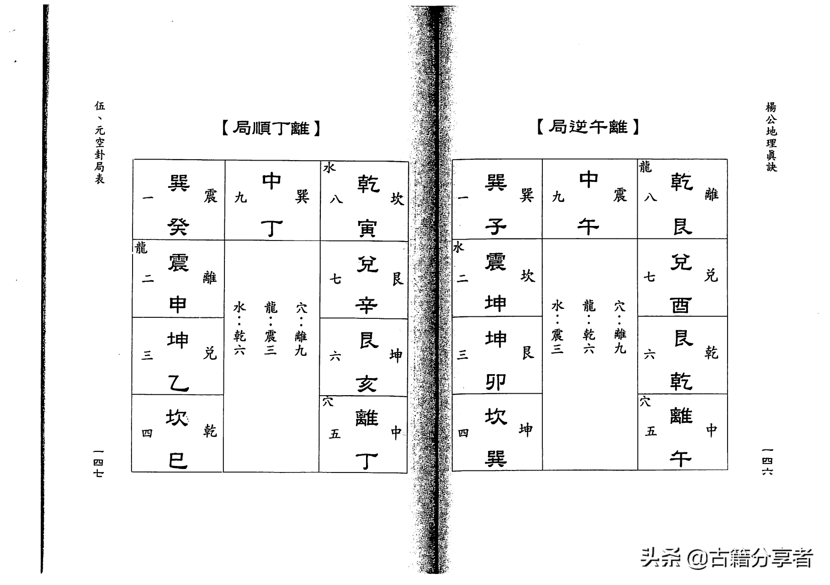 风水地理书《杨公地理真诀》2部份