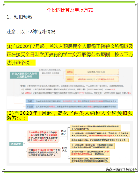 个人所得税怎么计算2022税率？附：附个税税率表-第19张图片