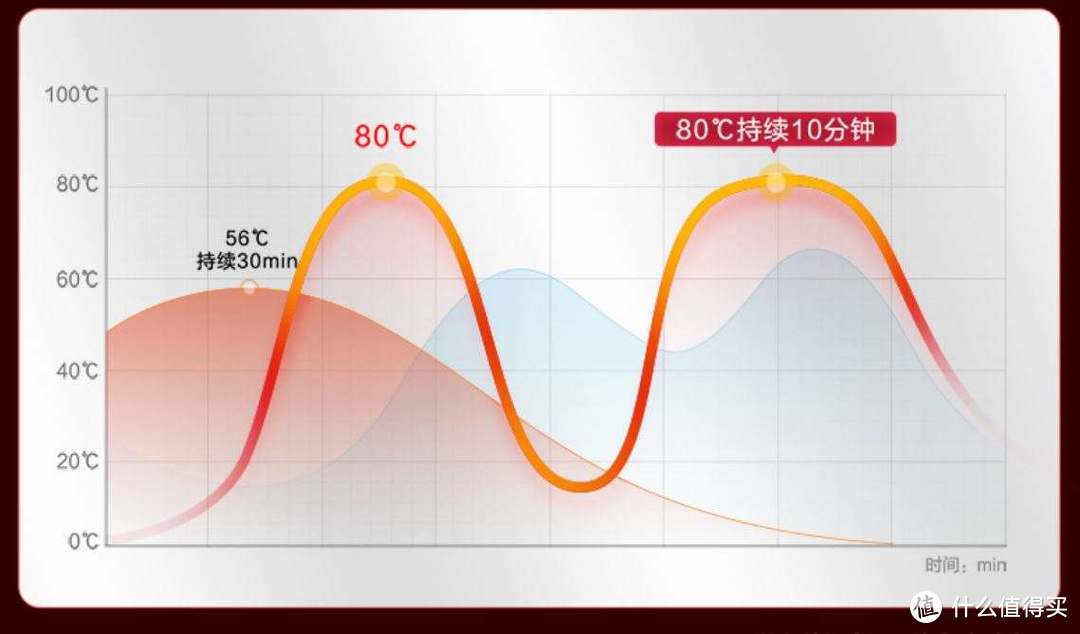 拒绝云推荐，2021年双11选洗碗机不迷茫！精选35款中15款