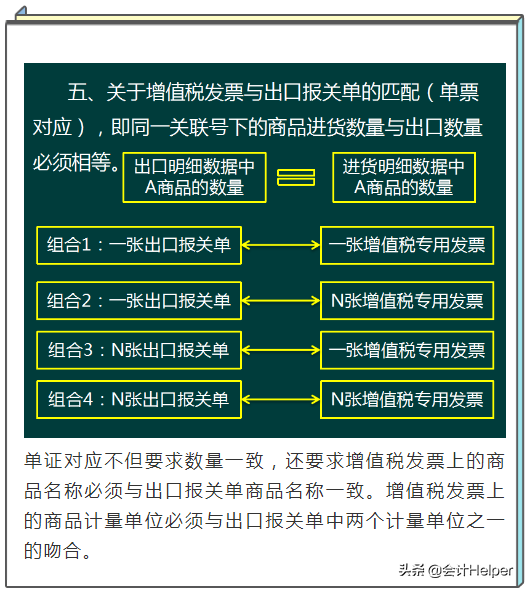 出口退税的操作明细流程,出口退税是怎么操作的