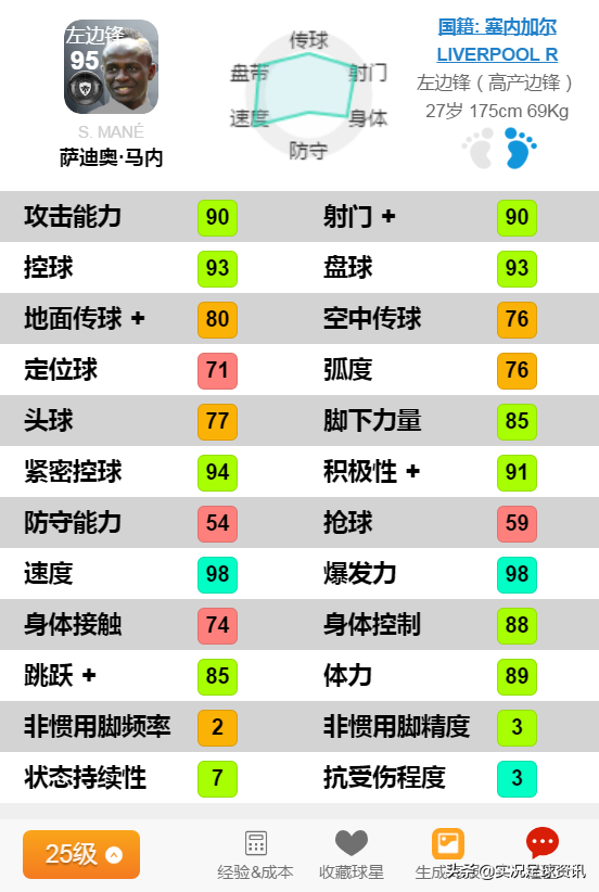 中超球员参考身价是什么意思(实况足球中留着他们准没错！2019足坛身价升值榜TOP1-7)