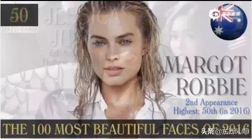 那些世界最美的100张面孔,现在怎么样啦?