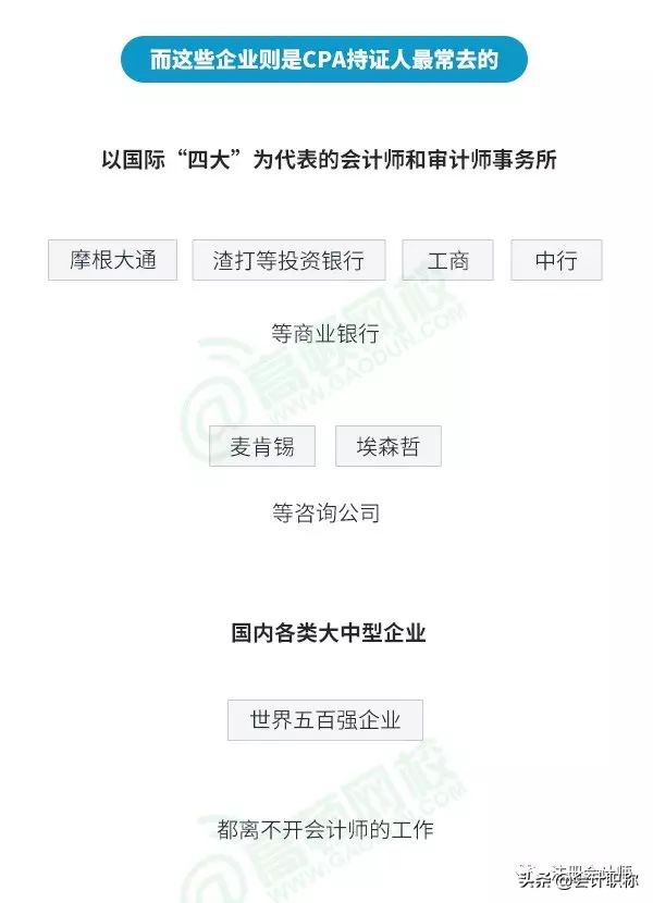 全体会计人请注意！这些会计证书已经取消，不必再报名了
