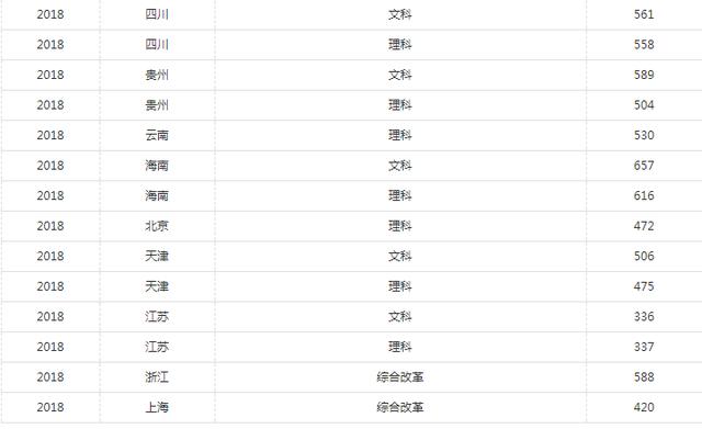 南通大學(xué)新校區(qū)_南通校區(qū)大學(xué)新校區(qū)地址_南通大學(xué)新校區(qū)