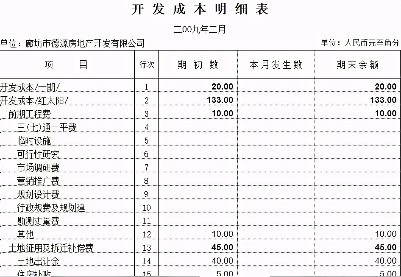 如何做财务表格？老会计教你轻松编制！(附全套财务表格模板)