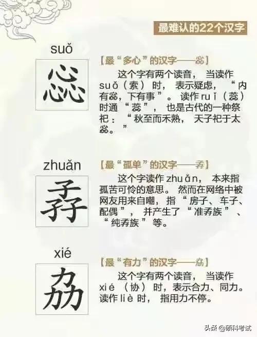 最难认汉字、生僻字和常说又不会写的汉字大全，收藏涨知识
