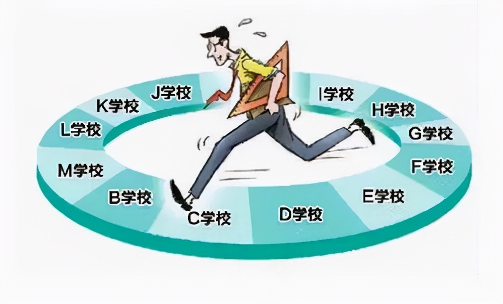 薄弱学校突围道路分析：自主才能自强