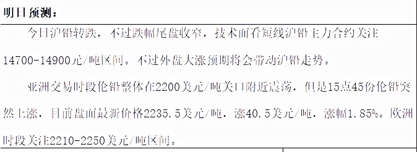 最新10月13日全国重点废电瓶企业参考价