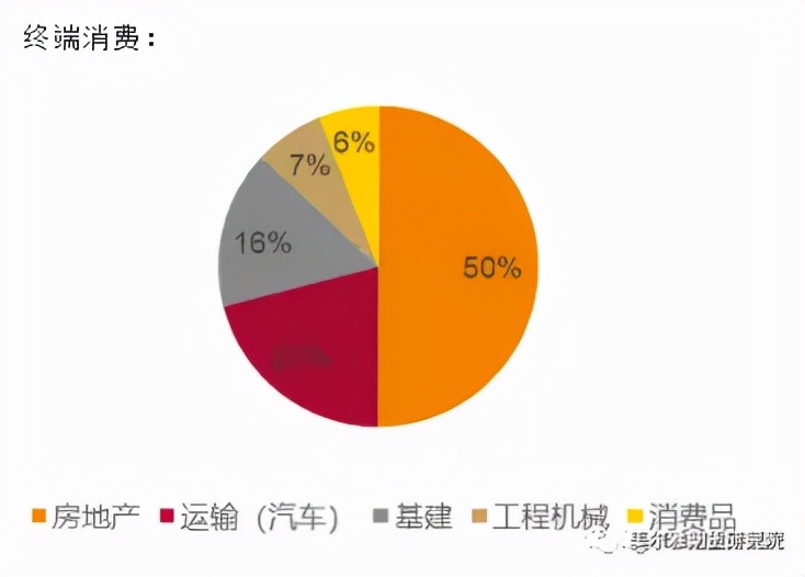 能源荒的传导——锌迎接多年来首次涨停