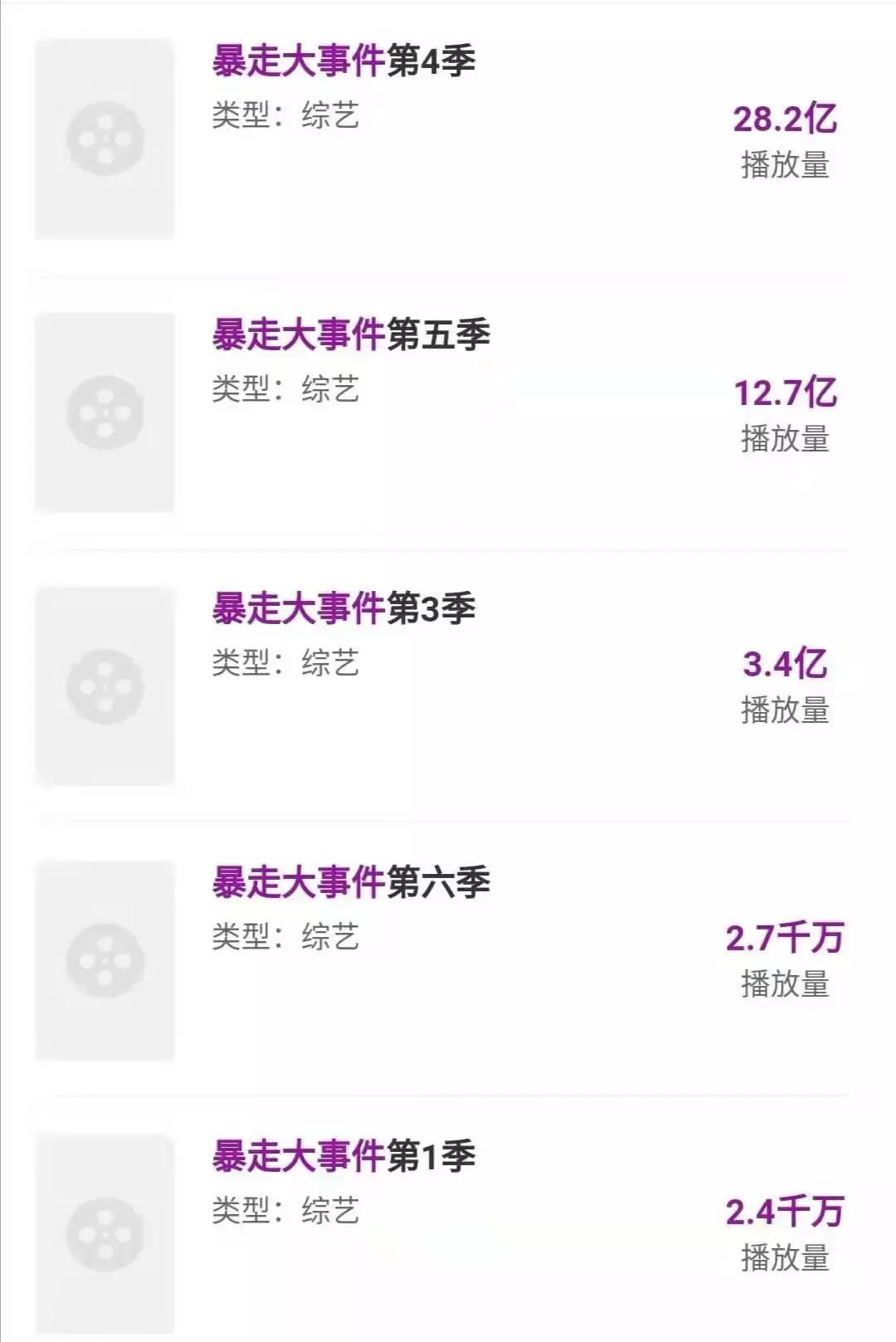 中国最火漫画谋求转型,草根网红鼻祖路在何方?