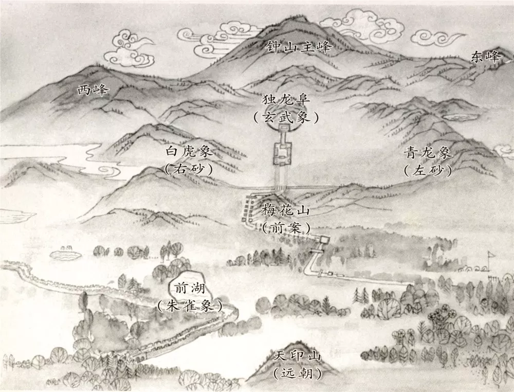 明孝陵——孝陵史话