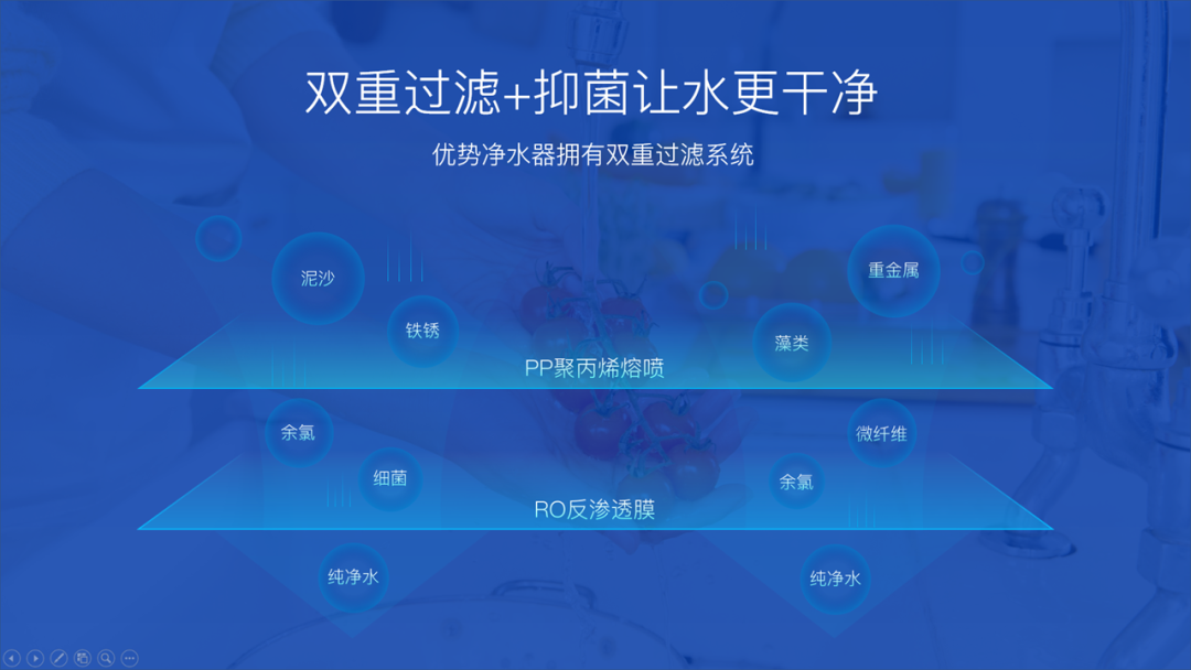你这PPT背景，原来是这样做的啊，学到了