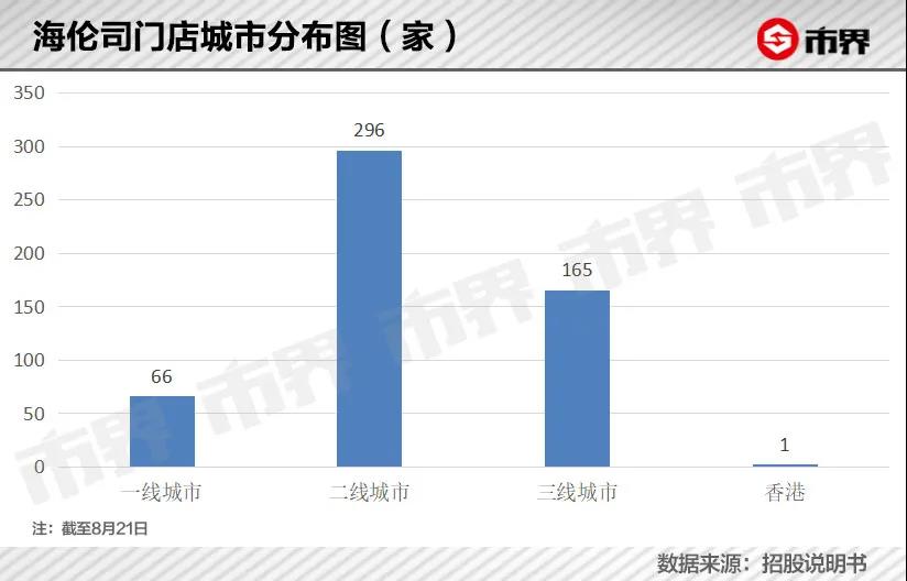 杭州酒吧招聘（十元小酒馆）