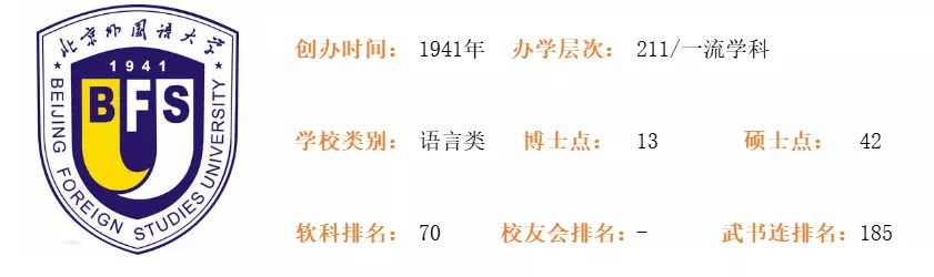 北京外国语大学,开设101种外语专业,被称为外交家的摇篮